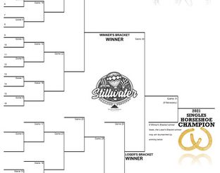 2021 Festival Horseshoe Tournament Bracket - Singles Tournament