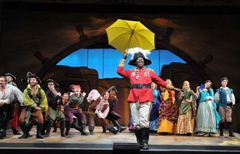 Oklahoma City University