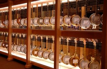 ITIN American Banjo Museum
