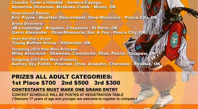 Miami Nation Tribal Powwow