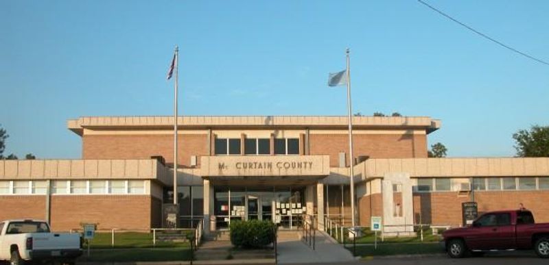 McCurtain County Genealogy Resources Oklahoma's