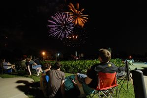 Celebrate America's 250th Birthday in Oklahoma