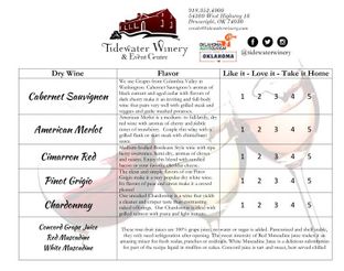View Tidewater Winery Tasting Sheet.