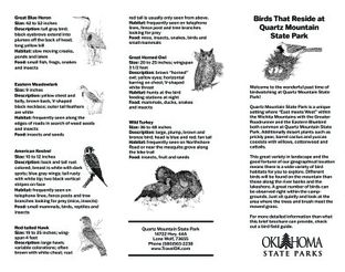 Birding Map - Quartz Mountain State Park