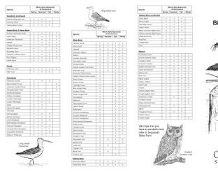 View Birding Guide - Sequoyah State Park