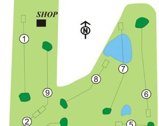 View Course Map