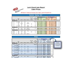 View Lee's Grand Lake Resort Rates