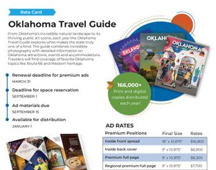 Oklahoma Travel Guide Rate Card